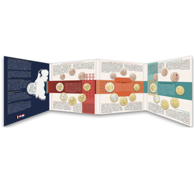 BENELUX euro set BU 2026 - Portraits of monarchs and changes