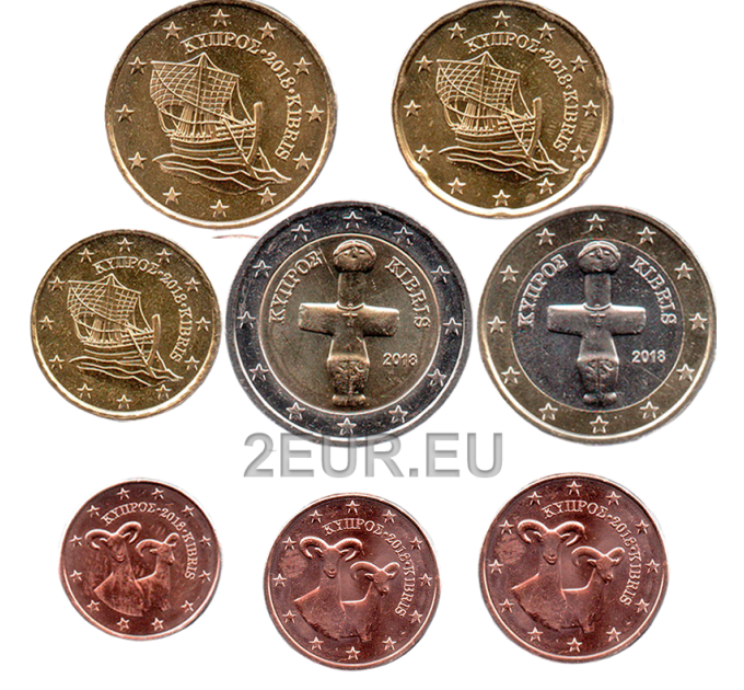 Küpros euro komplekt UNC 2018  