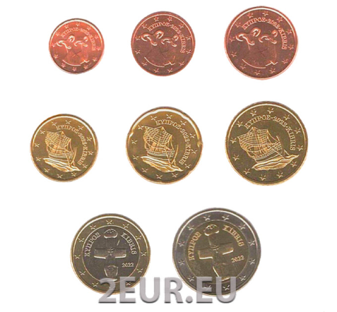 Küpros euro komplekt UNC 2022