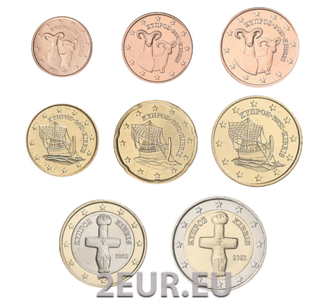 Küpros euro komplekt UNC 2023