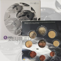 Finland euro set BU 2016 - Collector Coin Minting Process