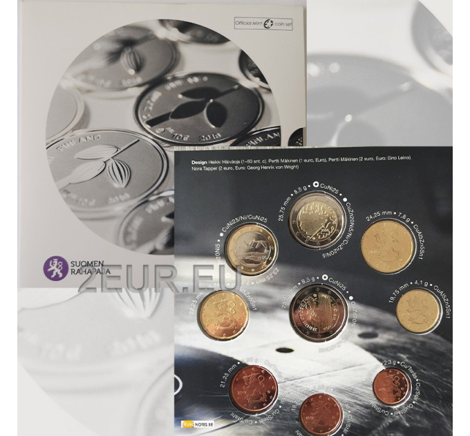 Finland euro set BU 2016 - Collector Coin Minting Process