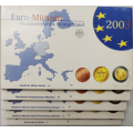 SAKSAMAA SET PROOF 2003 - ADFGJ