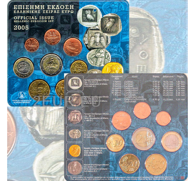 Kreeka eurokomplekt BU 2005 - eurokomplekt BU