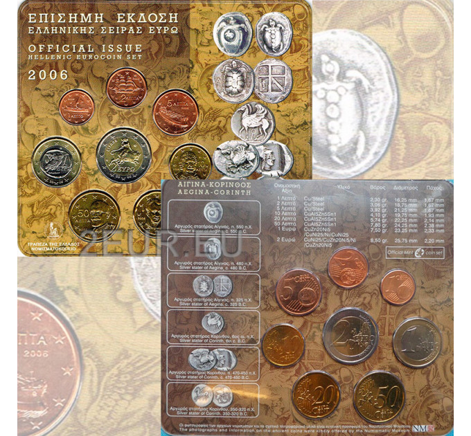 Kreeka eurokomplekt BU 2006 - eurokomplekt BU