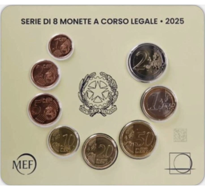 Itaalia Euro komplekt BU 2025