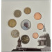 Malta Euro set BU 2013