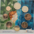 Holland Euromüntide komplekt UNC 2015