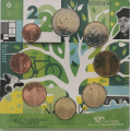 Holland Euromüntide komplekt UNC 2022