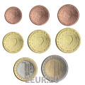 Holland Euromüntide komplekt UNC 2006