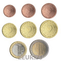 Holland Euromüntide komplekt UNC 2008