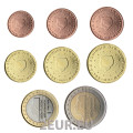 Holland Euromüntide komplekt UNC 2010