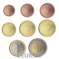 Holland Euromüntide komplekt UNC 2011