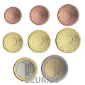Holland Euromüntide komplekt UNC 2012