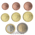 Holland Euromüntide komplekt UNC 2013