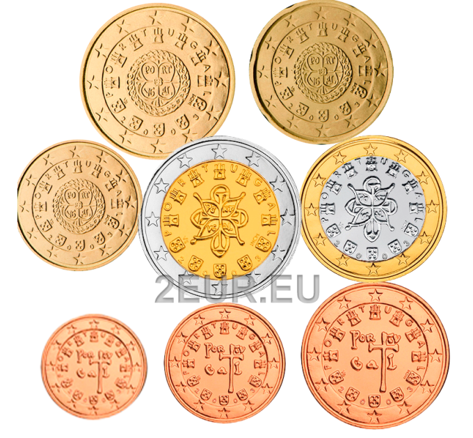 Portugal 2006 – Euro komplekt UNC