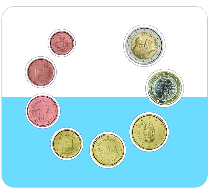 San Marino Euro set BU 2026