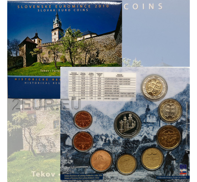 Slovakkia Euromüntide komplekt BU 2010 - Slovakkia ajaloolised piirkonnad