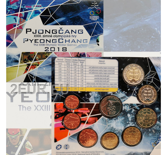 Slovakkia Euromüntide komplekt BU 2018 - XXIII taliolümpiamängud Pyeongchangis
