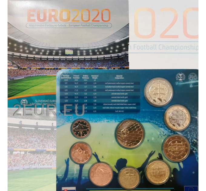 Slovakkia Euromüntide komplekt BU 2021 - UEFA Euroopa meistrivõistlused – Euro 2020