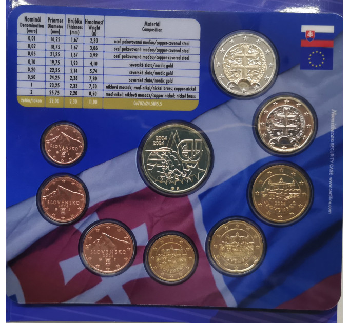 Slovakkia Euromüntide komplekt BU 2024 - 20 aastat EL-is