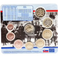 Slovakia Euro coin set BU 2025 - European Ice Hockey Championship Slovakia Euro coin set BU 2025 - European Ice Hockey Championship