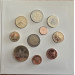 Slovenia Euro set proof 2026