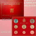 Vatikani komplekt BU 2004 - Euromüntide komplekt