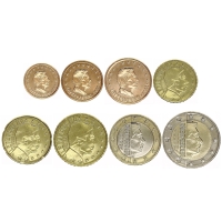 LUXEMBOURG 2022 - EURO SET (LOOS)