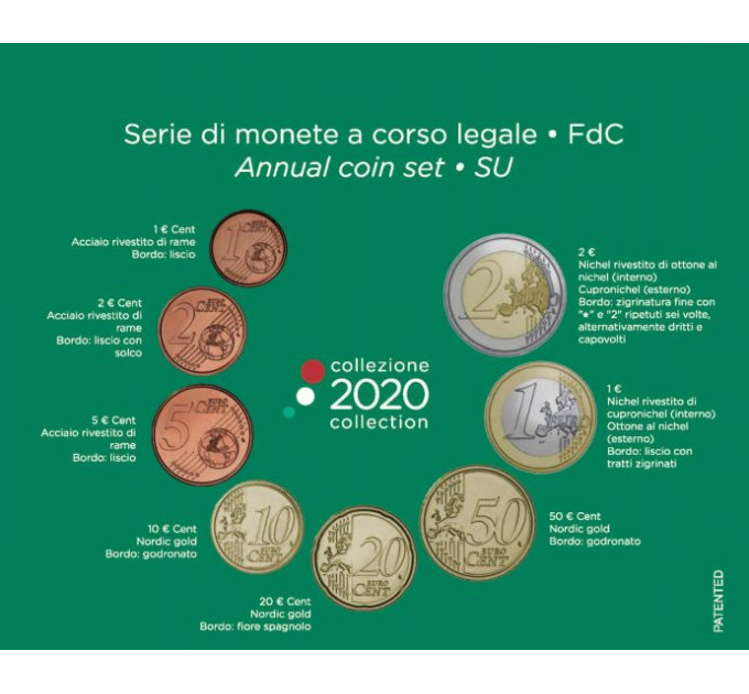 Itaalia 2020 – Eurokomplekt BU  