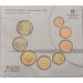 Itaalia Euro komplekt BU 2023